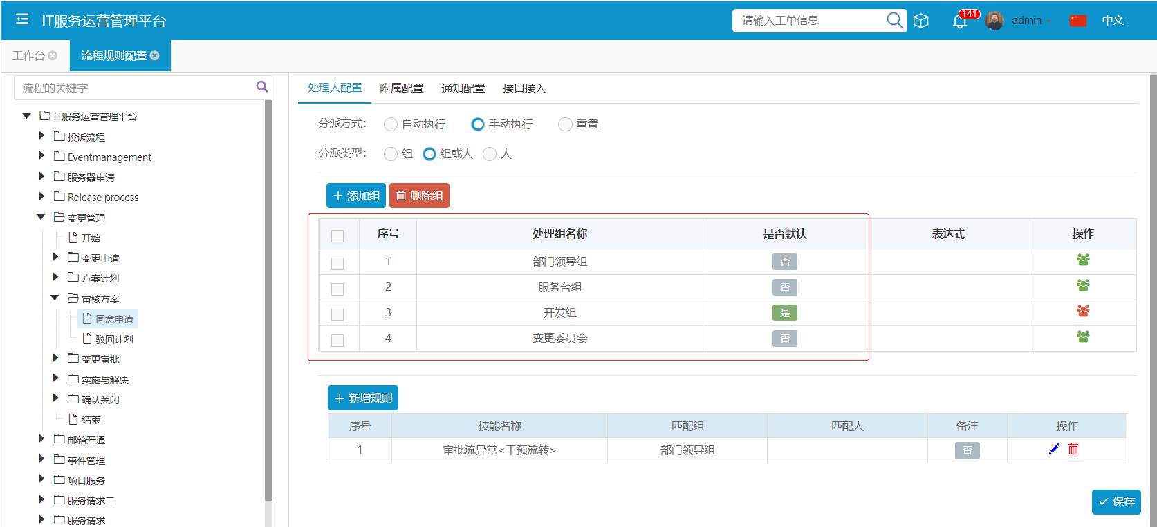 緊急變更