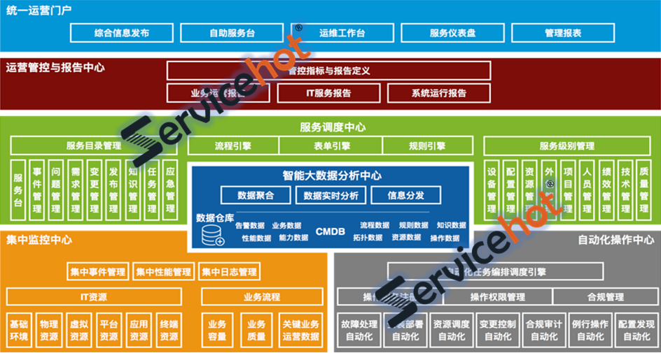 新建 Microsoft PowerPoint 演示文稿